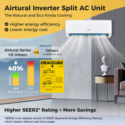 Airtural Series 12000 BTU 21 SEER2 208-230V Ductless Mini Split Air Conditioner with Heater Pump Energy Star Certified, White Mini Split Air Conditioners at Gallery Canada