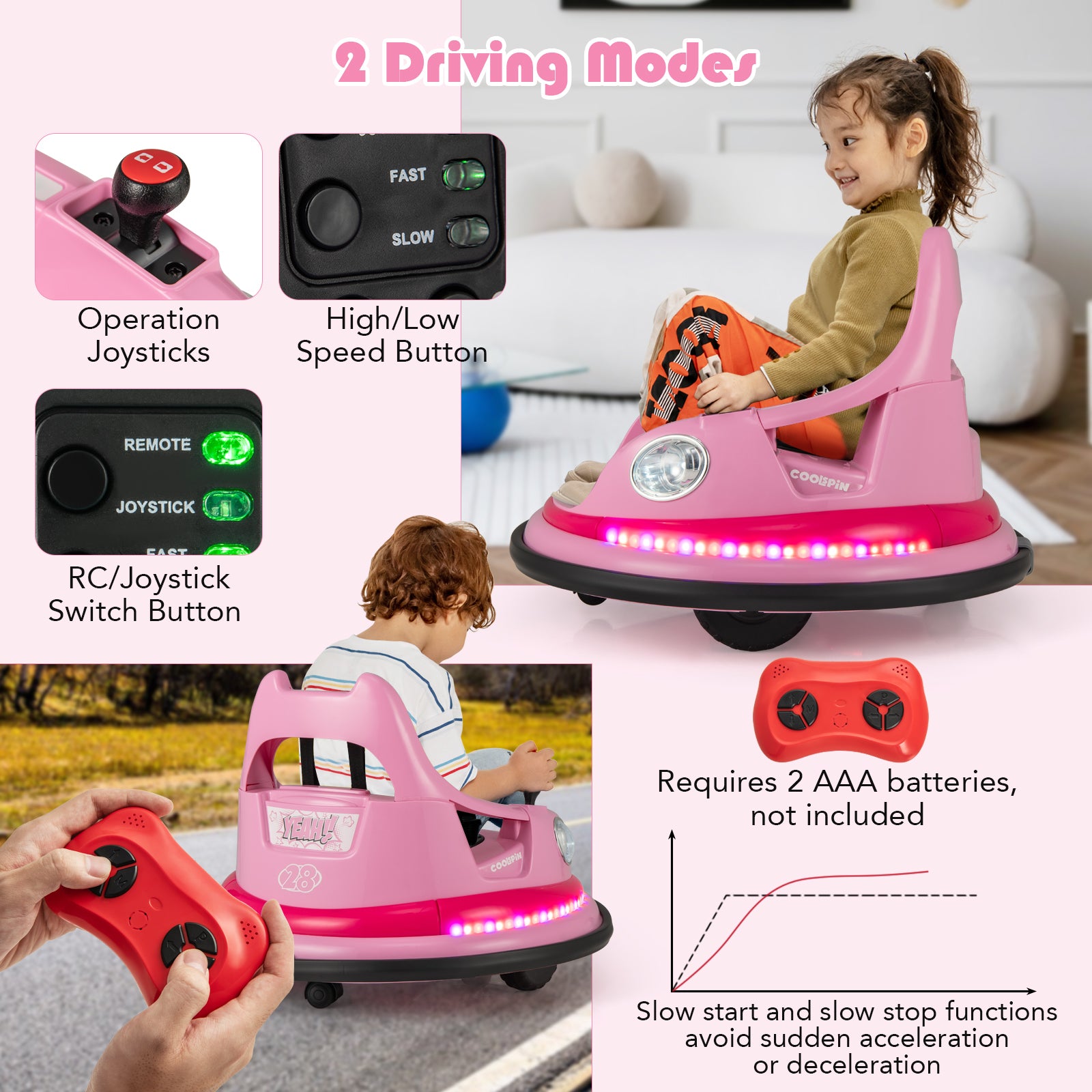 12V Kids Ride On Bumper Car, Remote Control, Dual Joysticks, Pink Powered Ride On Toys at Gallery Canada