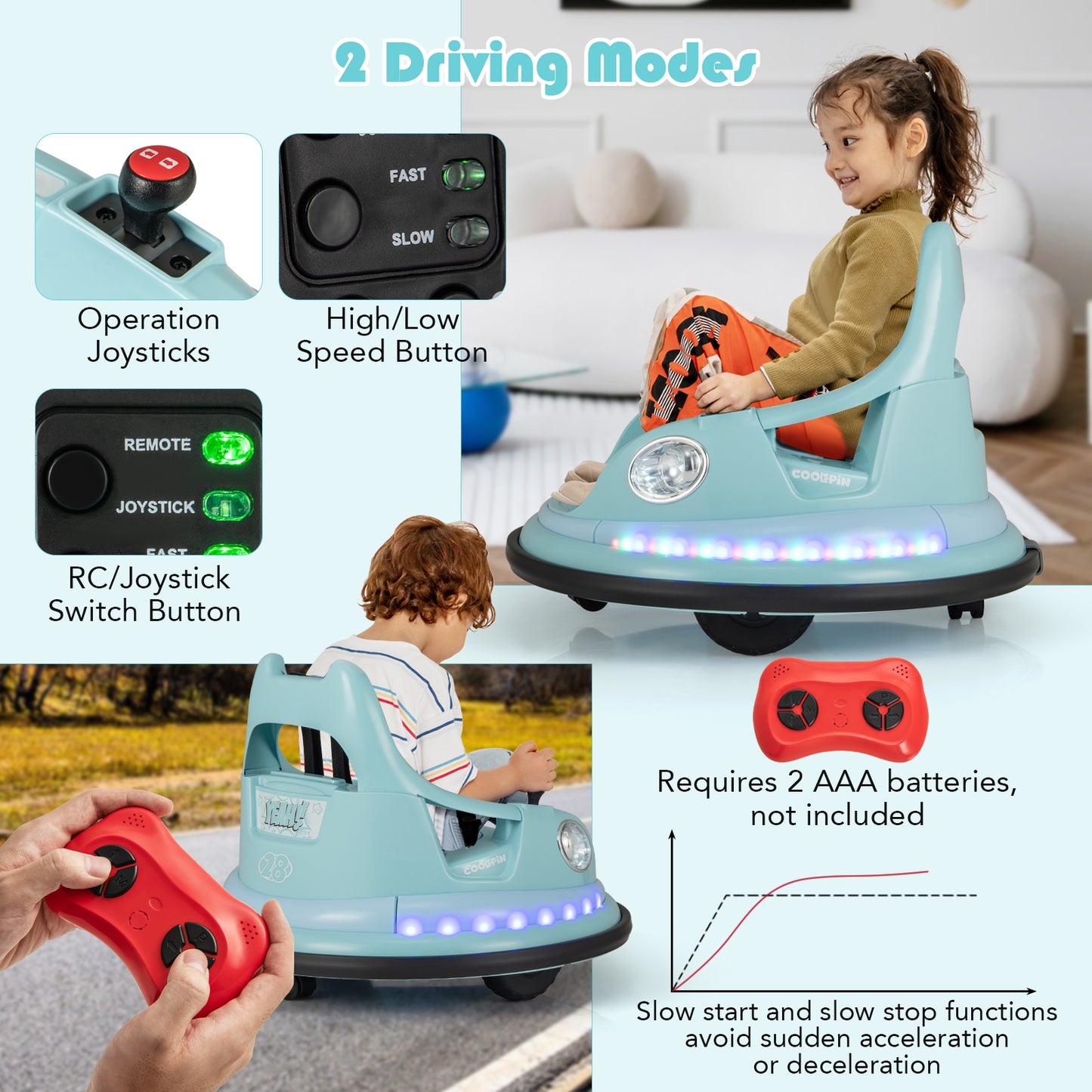 12V Kids Ride On Bumper Car, Remote Control, Dual Joysticks, Blue Powered Ride On Toys at Gallery Canada