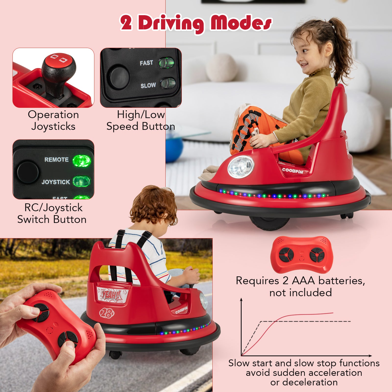 12V Kids Ride On Bumper Car with Remote Control and Dual Joysticks, Red Powered Ride On Toys at Gallery Canada