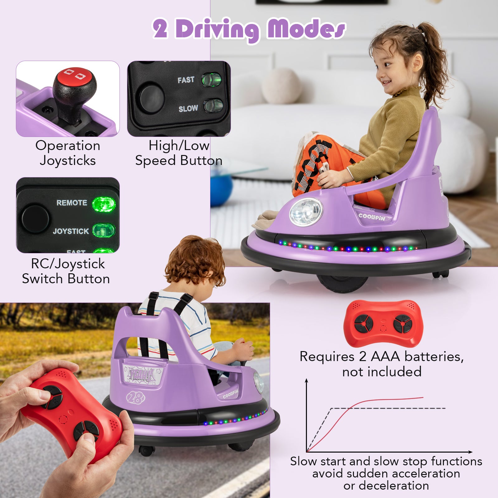 12V Kids Ride On Bumper Car with Remote Control and Dual Joysticks, Purple Powered Ride On Toys at Gallery Canada