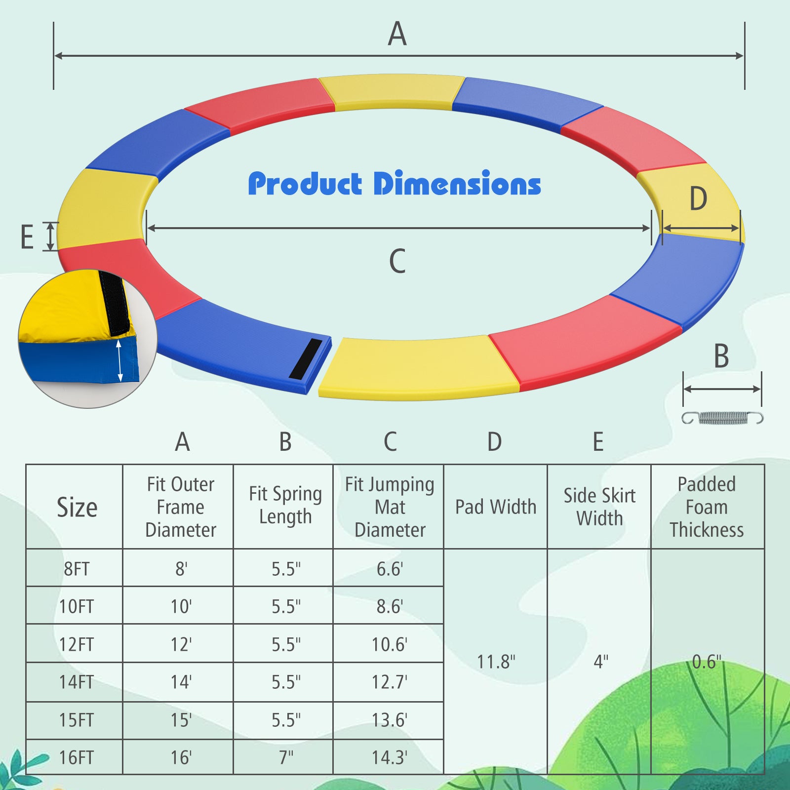 12 Feet Trampoline Pad Replacement Safety Pad with Fixing Straps (Multicolor), Multicolor Trampoline Accessories at Gallery Canada
