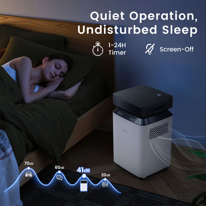 70/90 Pint 4500/6000 Sq. Ft Dehumidifier with Continuous and Auto Mode-90 Pints, White Dehumidifiers at Gallery Canada