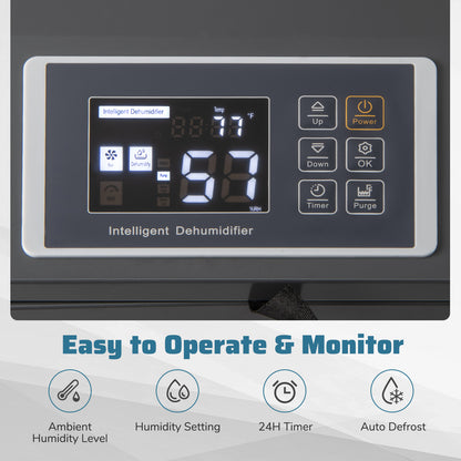 154 Pints Commercial Dehumidifier with Pump and Drain Hoses, Blue Dehumidifiers at Gallery Canada