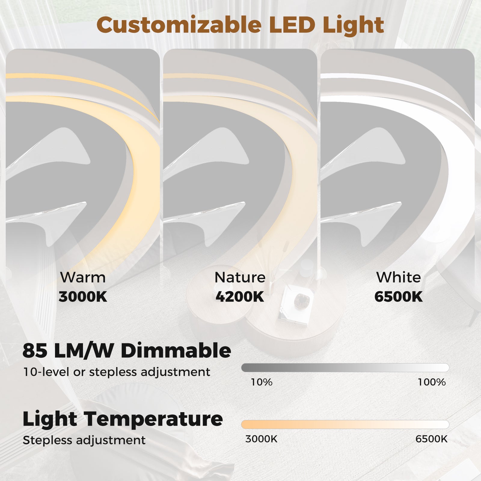 19 Inch Ceiling Fan Low Profile Flush Mount Fan with 3000-6500K Dimmable LED, White Ceiling Fans at Gallery Canada