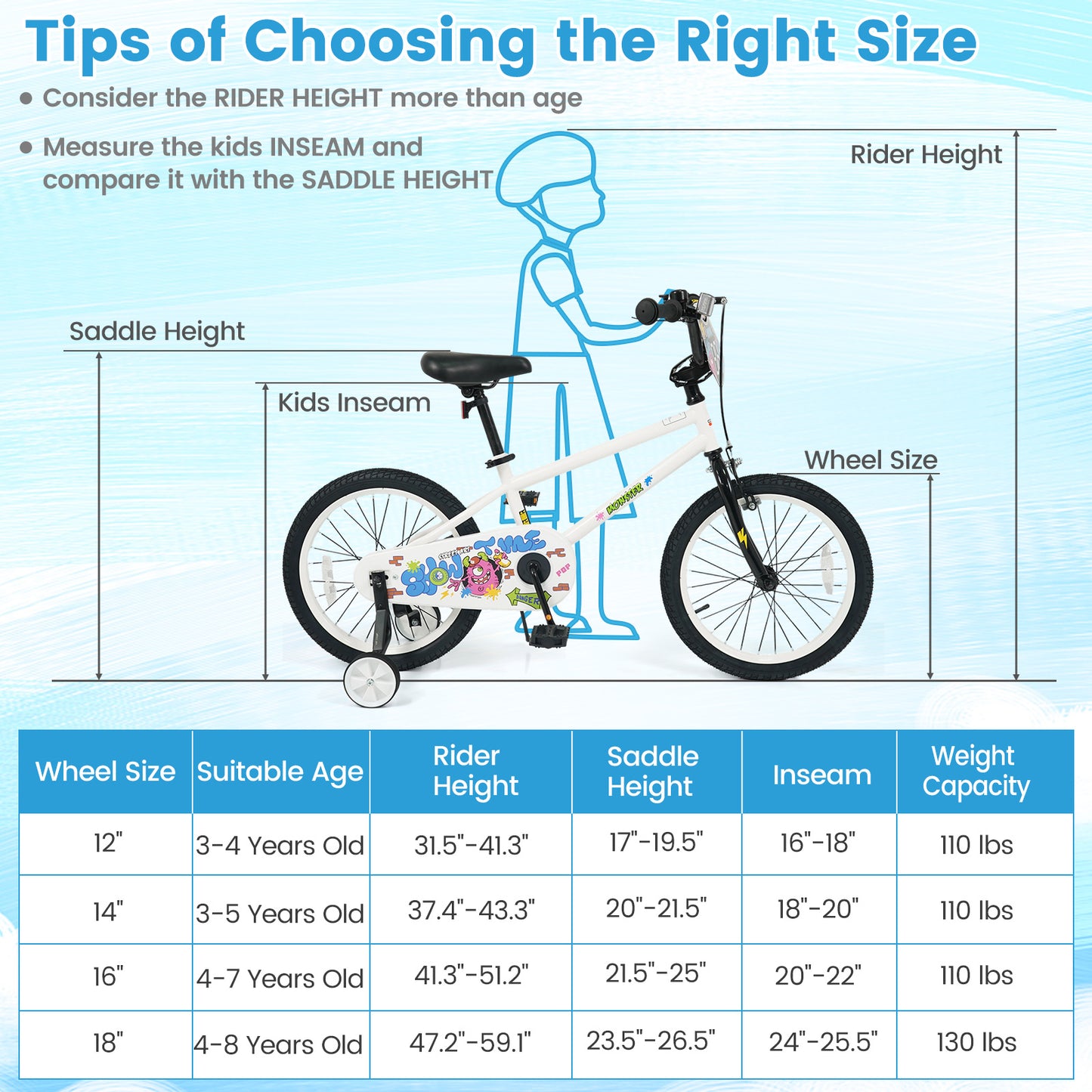 18 Inch Kids Bike with Training Wheels for Ages 4-8 Years Old White- Street Art Time, White Kids Bike at Gallery Canada
