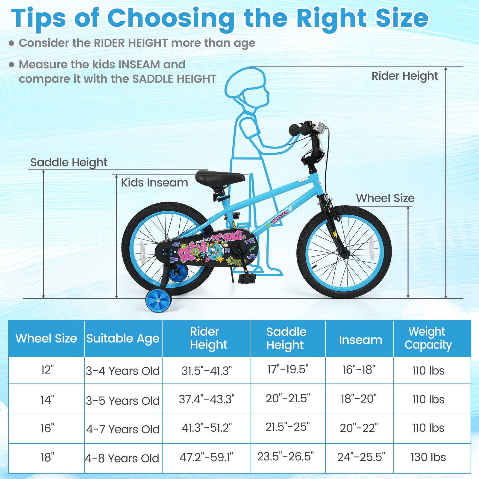18 Inch Kids Bike with Training Wheels for Ages 4-8 Years Old Blue- Street Art Time, Blue Kids Bike at Gallery Canada