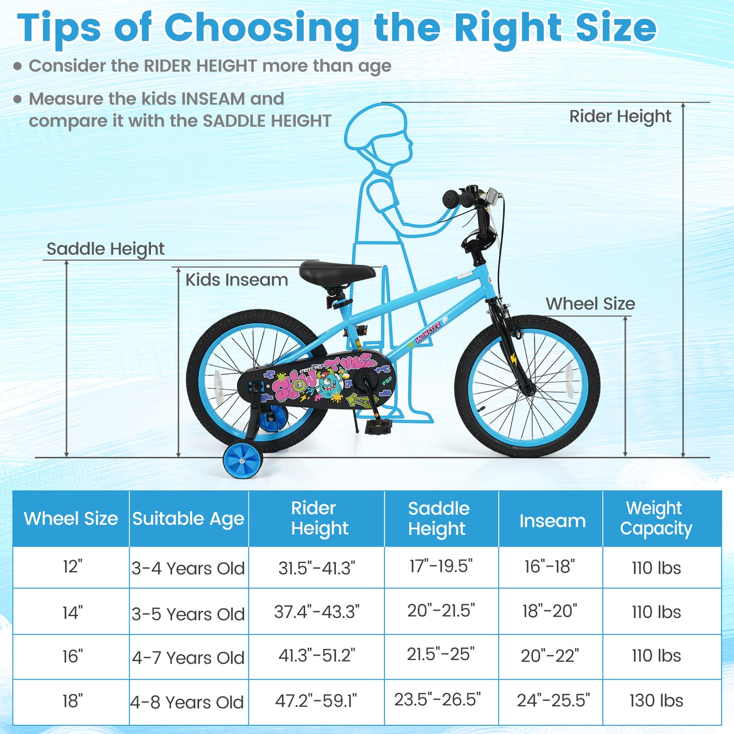 18 Inch Kids Bike with Training Wheels for Ages 4-8 Years Old Blue- Street Art Time, Blue Kids Bike at Gallery Canada