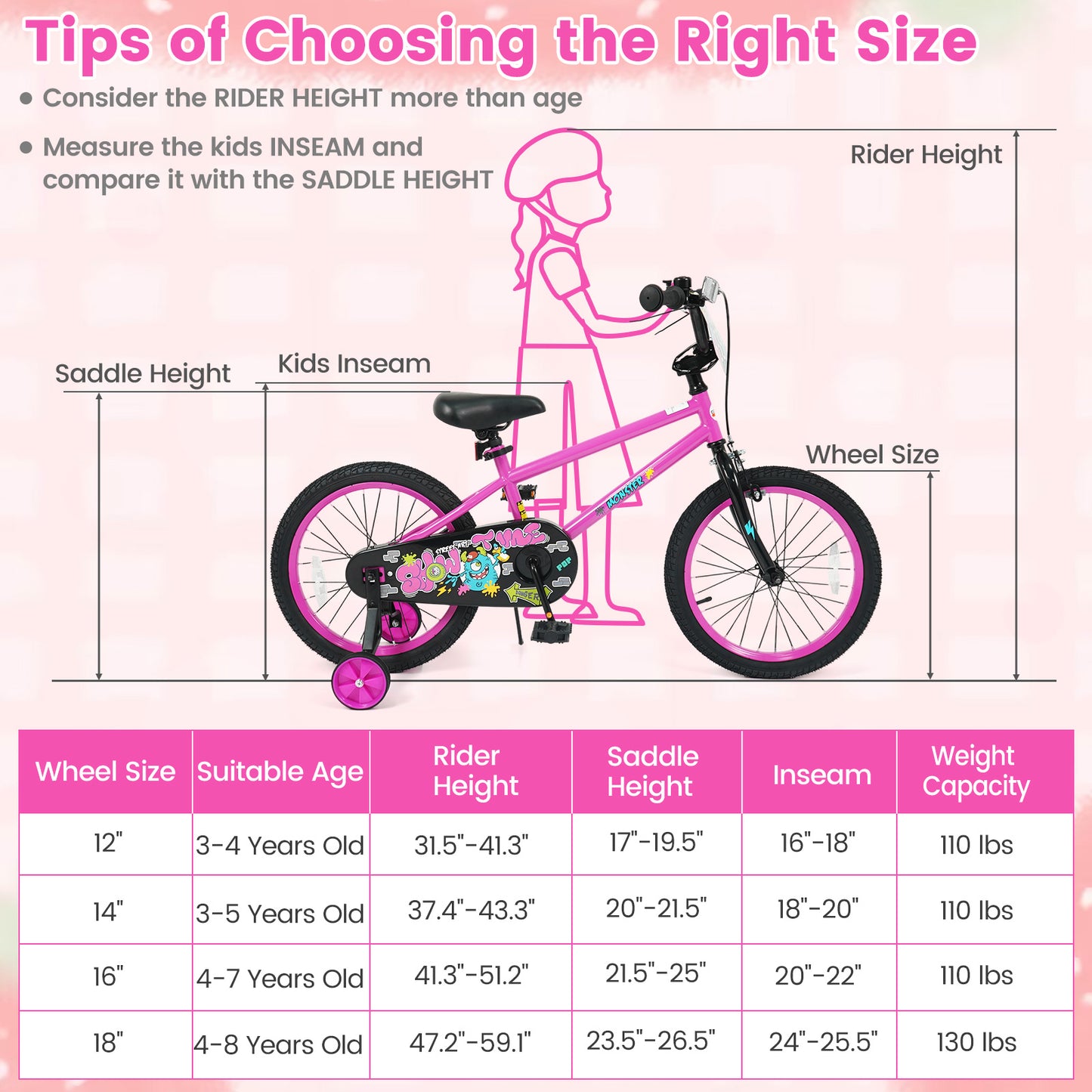 18 Inch Kids Bike With Training Wheels, Ages 4-8 Years, Pink Kids Bike at Gallery Canada