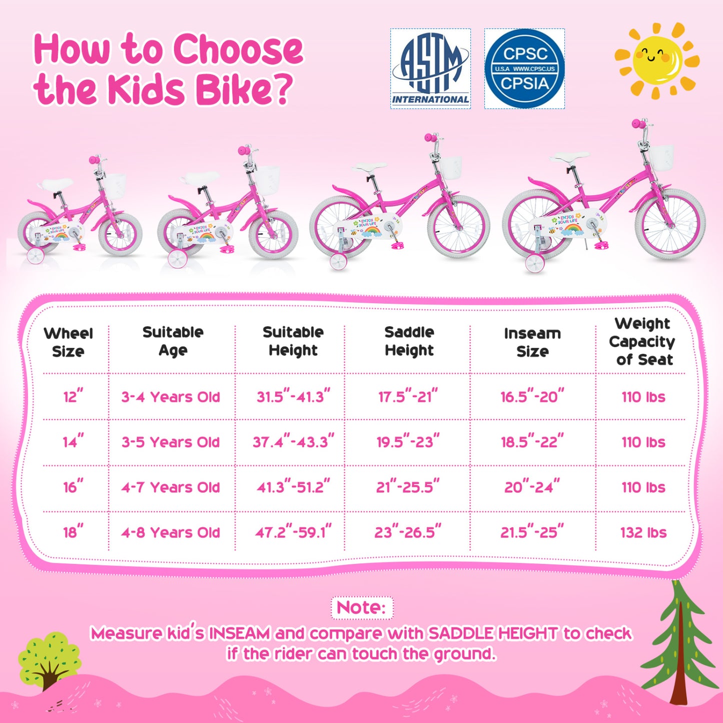 Vélo pour filles avec panier, âges 4-8, rose