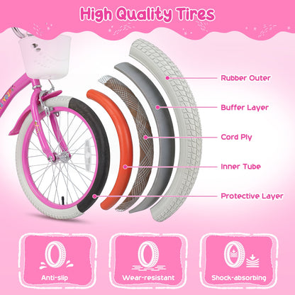 Vélo pour filles avec panier, âges 4-8, rose