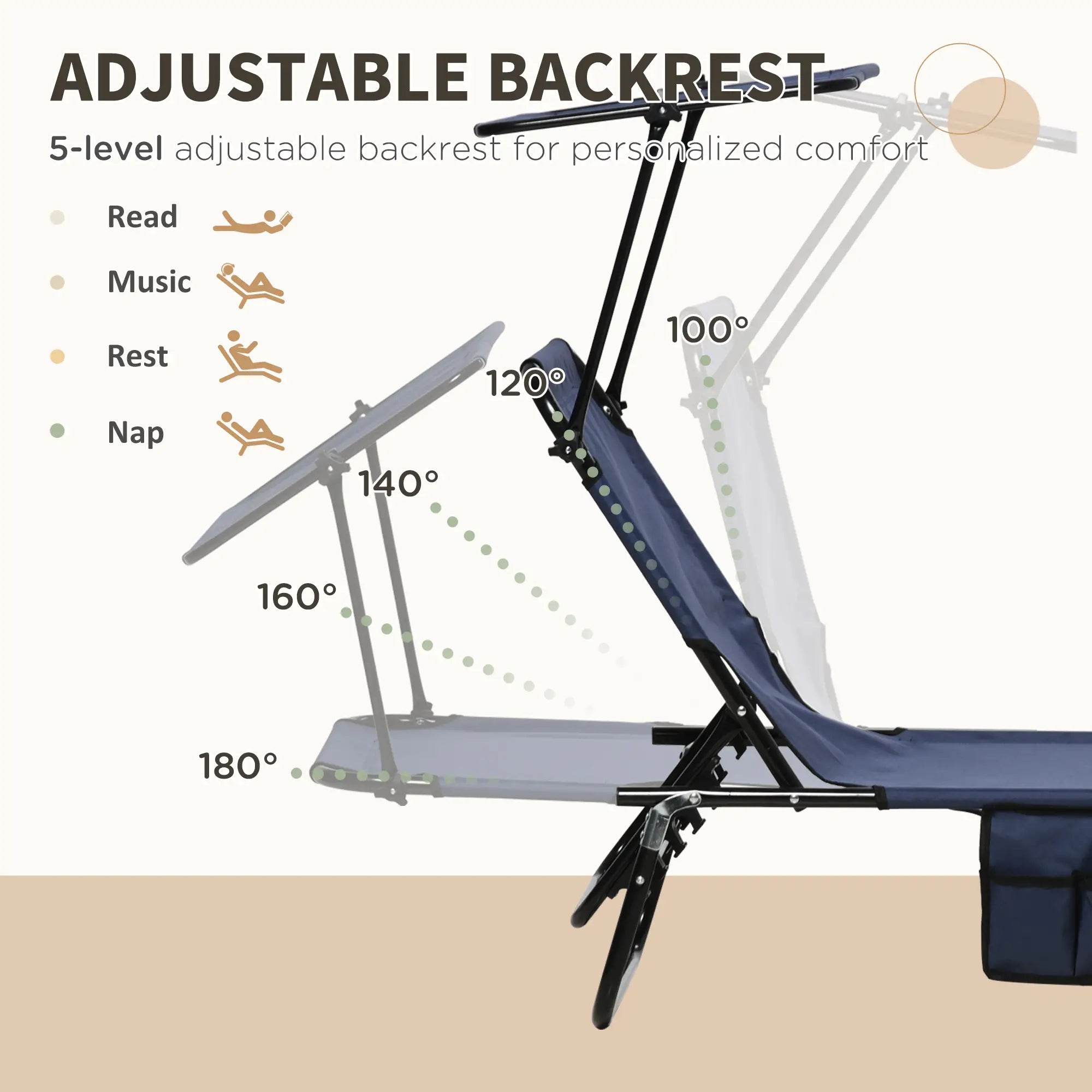 2 Piece Folding Chaise Lounges, Reclining Back, Sunshade, Blue Lounger Chairs at Gallery Canada