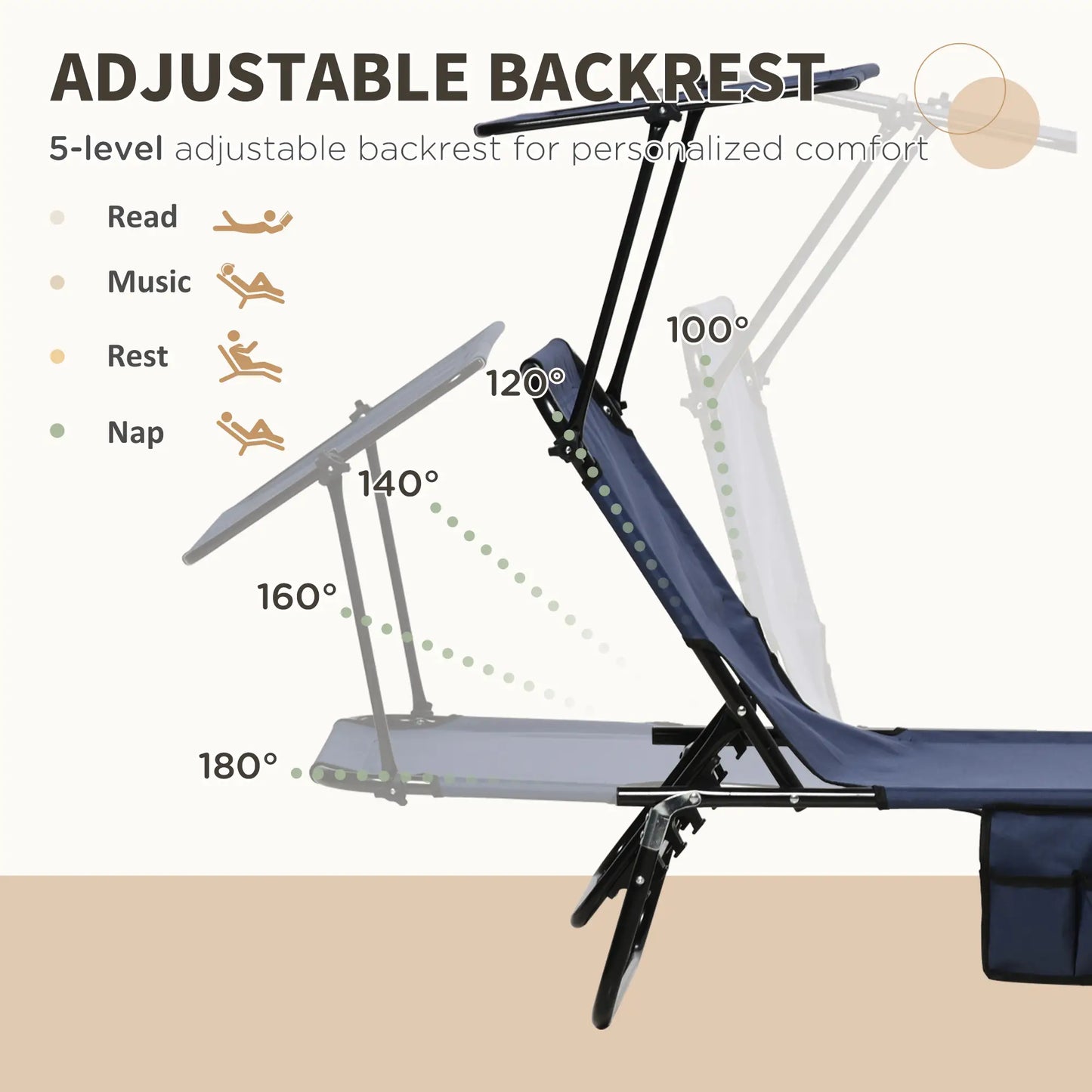 2 Piece Folding Chaise Lounges, Reclining Back, Sunshade, Blue Lounger Chairs at Gallery Canada