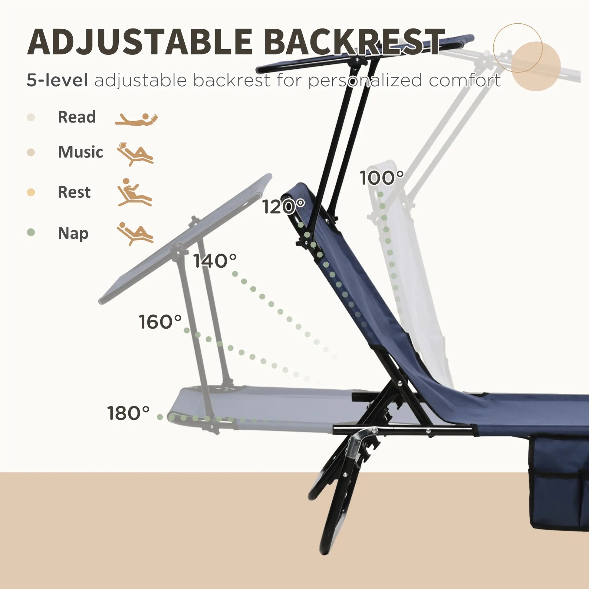 2 Piece Folding Chaise Lounges, Reclining Back, Sunshade, Blue Lounger Chairs at Gallery Canada