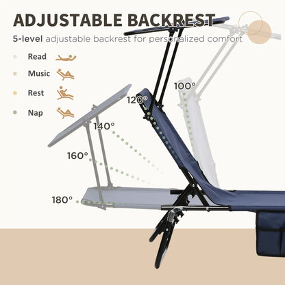 2 Piece Folding Chaise Lounges, Reclining Back, Sunshade, Blue Lounger Chairs at Gallery Canada