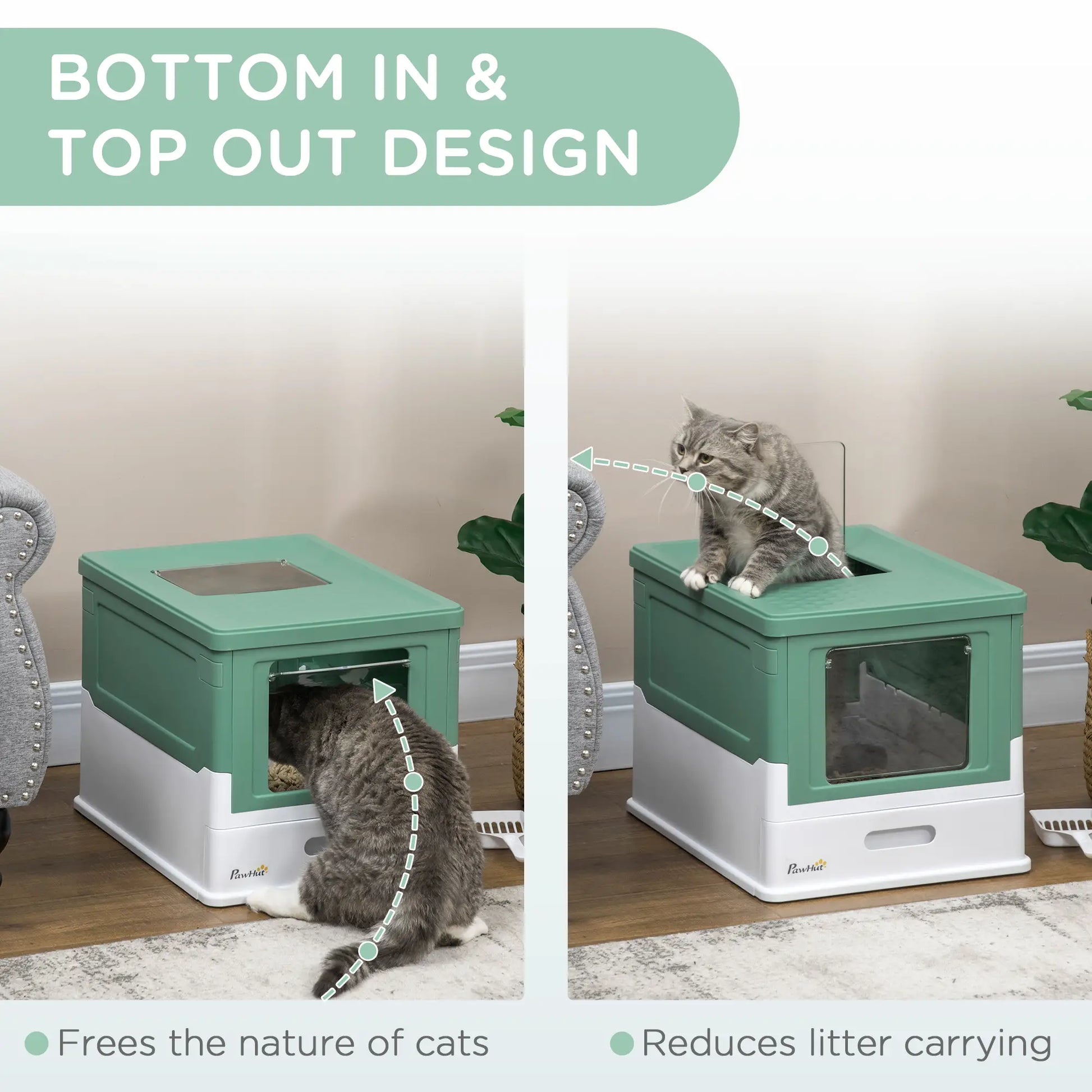 Enclosed Kitty Litter Box, Large, With Scoop, Tray, Green Cat Litter Box Enclosures at Gallery Canada