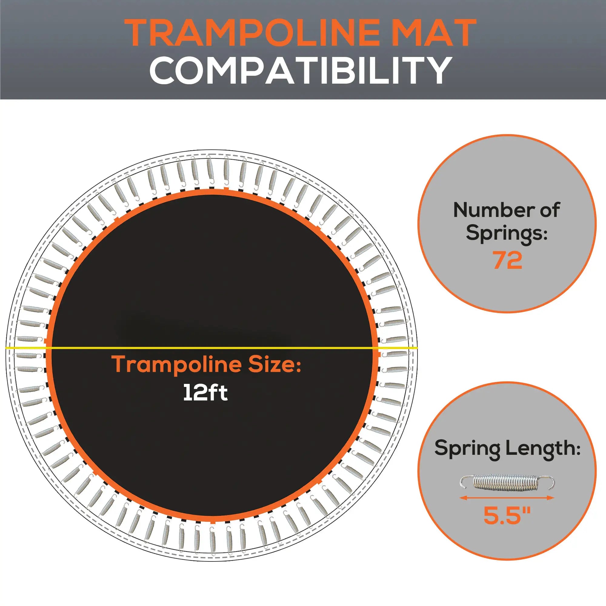 Trampoline Mat Replacement, 12ft, 5.5