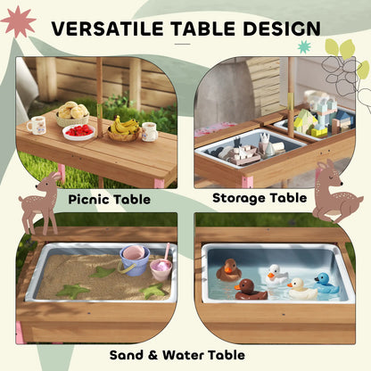 Kids Picnic Table With Bench, Removable Umbrella, Flamingo Theme, Pink Kids Outdoor Furniture at Gallery Canada