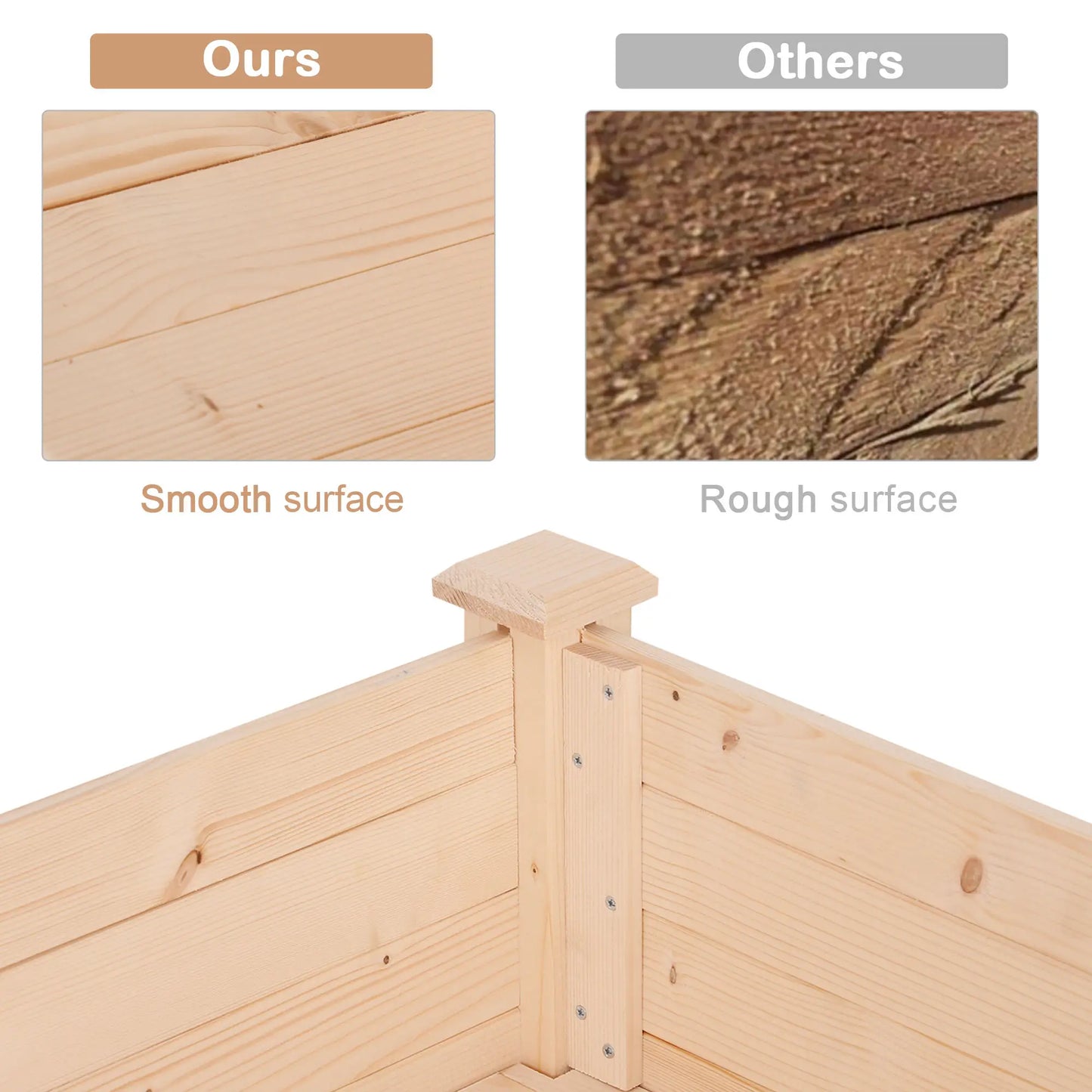 48" x 22" x 30" Wooden Raised Garden Bed, Elevated Planter Box, Natural Wood Elevated Garden Beds at Gallery Canada