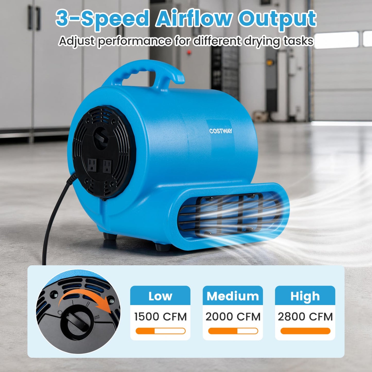 1/2 HP Air Mover 3-Speed 2800 CFM Commercial Fan, Blue