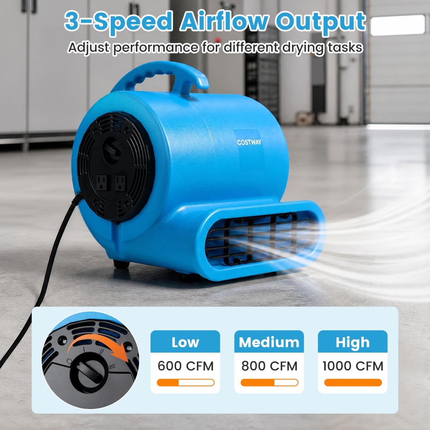 1/3 HP Air Mover 3-Speed 1000 CFM Blower Fan, Blue