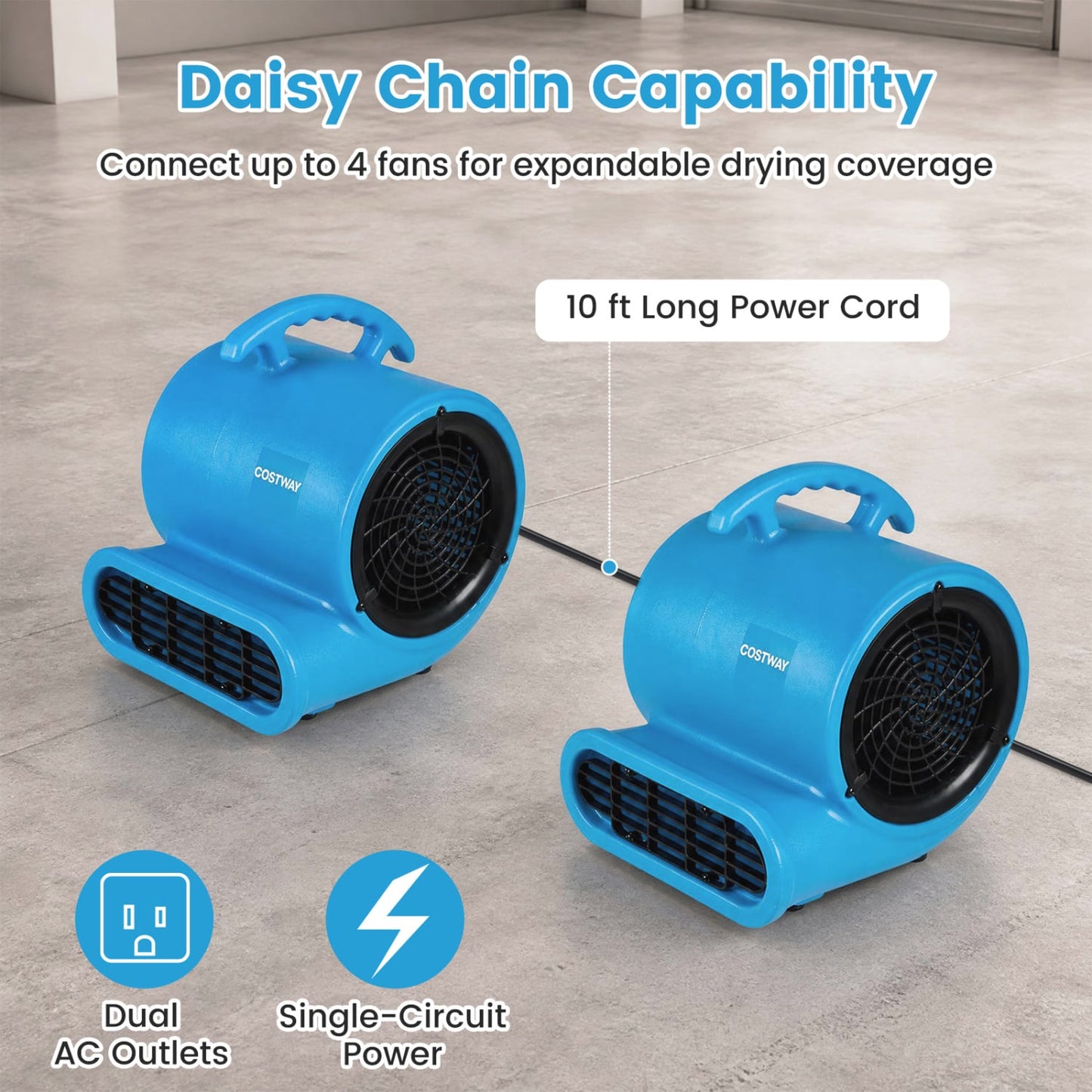 1/3 HP Air Mover 3-Speed 1000 CFM Blower Fan, Blue