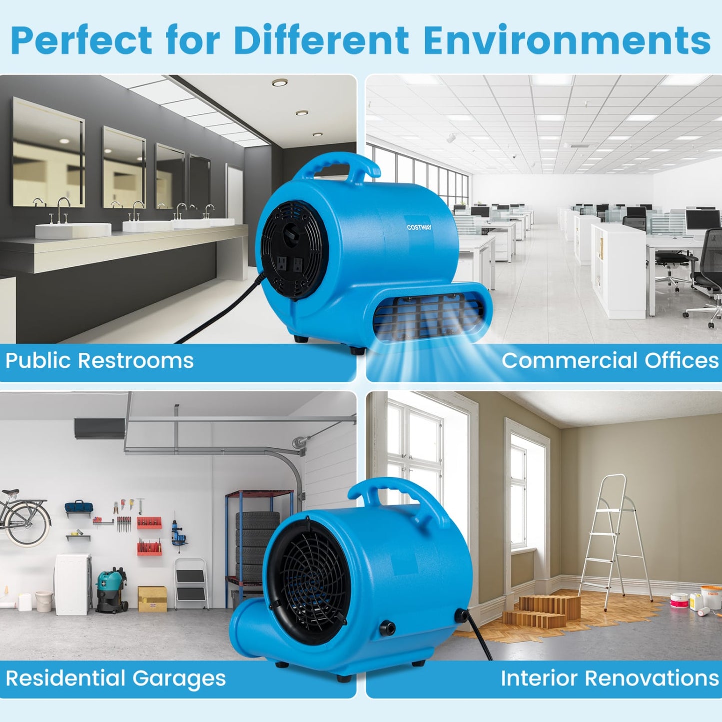 1/3 HP Air Mover 3-Speed 1000 CFM Blower Fan, Blue