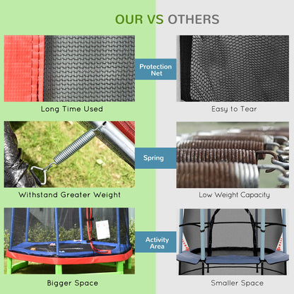 84.75 Inch Kids Trampoline with Safety Net, Red Trampolines at Gallery Canada