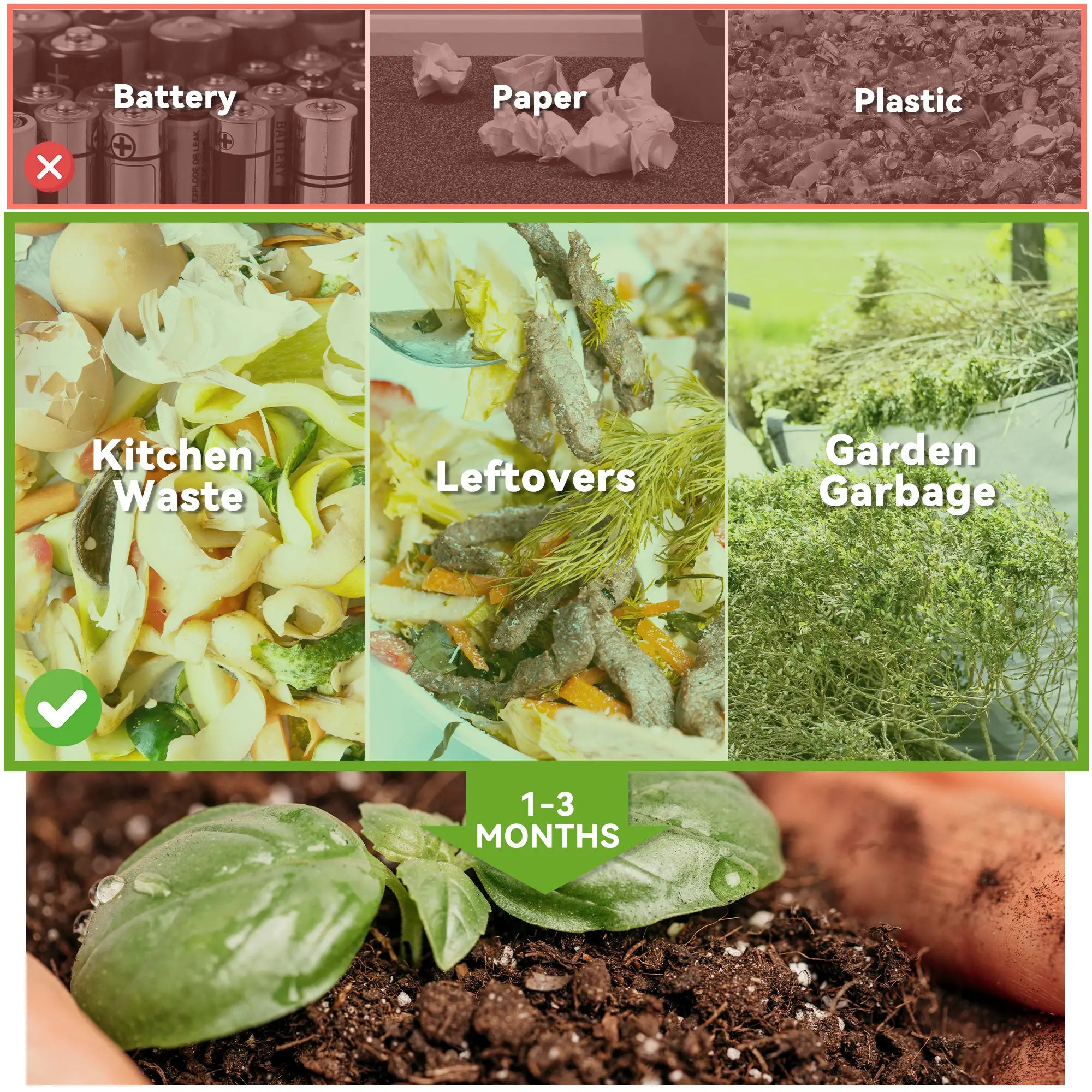 Rotating Composter, Dual Chamber Bin, 34.5 Gallon, Orange Outdoor Compost Bin at Gallery Canada