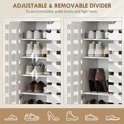 Shoe Cabinet, 21 Pair Storage with Hollowed-Out Doors, White Shoe Storage Cabinets & Racks at Gallery Canada