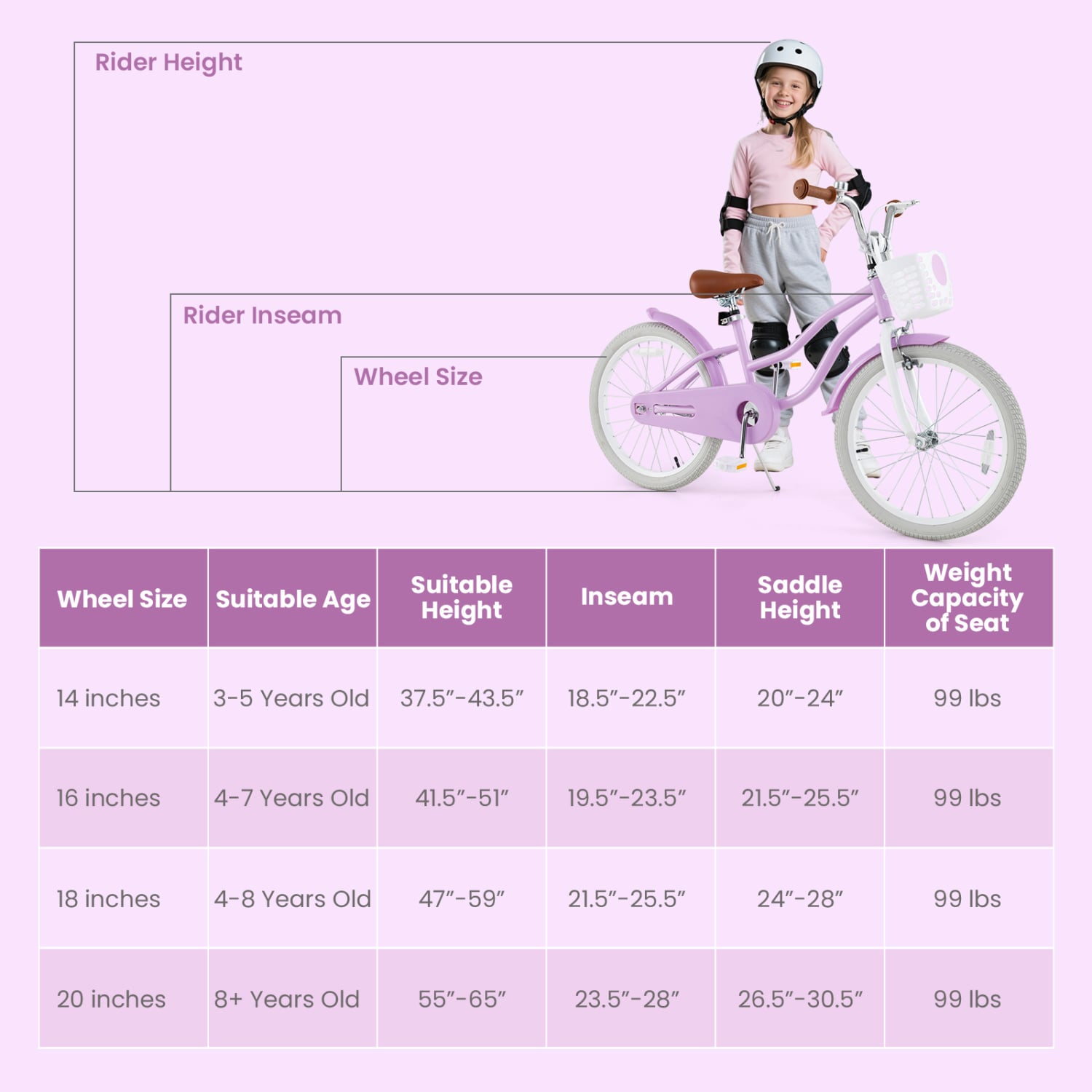 20 Inch Adjustable Kids Bike, 2 Brake System, Purple Kids Bike at Gallery Canada