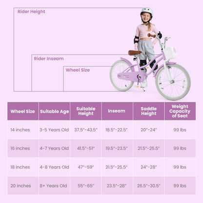 20 Inch Adjustable Kids Bike, 2 Brake System, Purple Kids Bike at Gallery Canada