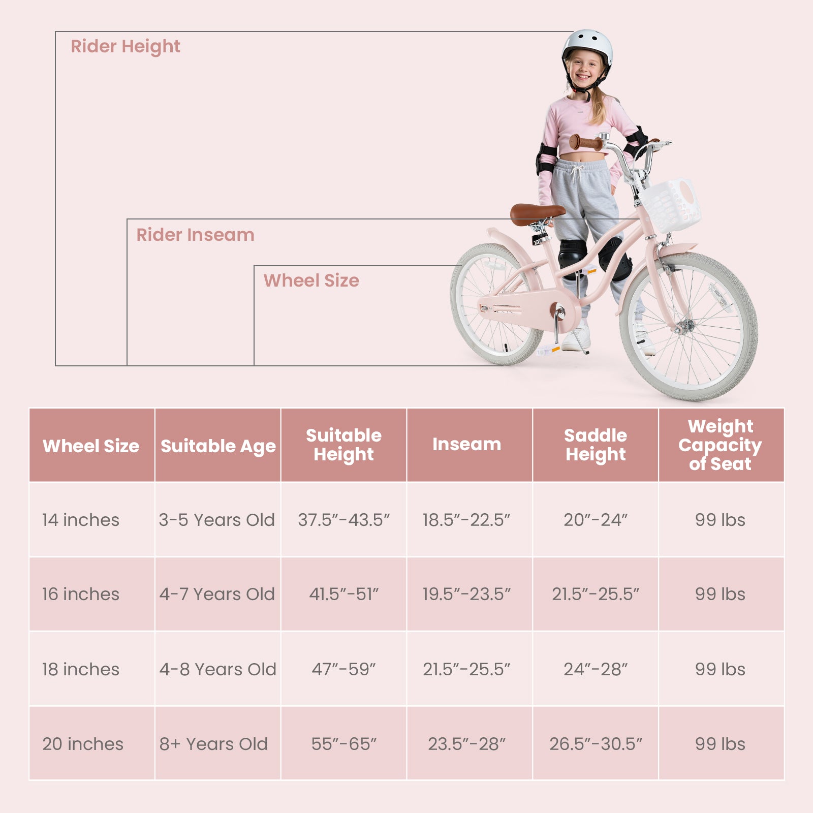 20 Inch Kids Bike with Kickstand for Boys Girls, Pink Kids Bike at Gallery Canada