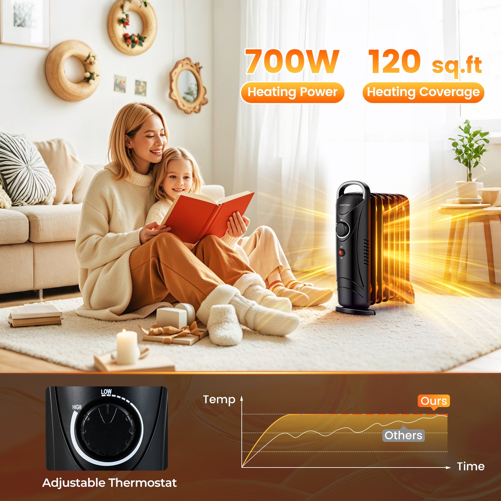 700W Electric Oil Filled Radiator Heater with Adjustable Thermostat, Black Appliances at Gallery Canada