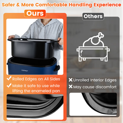 22QT Electric Roaster Oven Turkey Roaster with Visible and Self-Basting Lid, Navy Cookware & Bakeware at Gallery Canada
