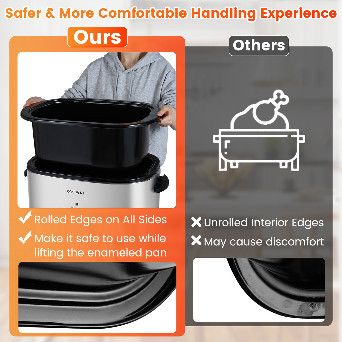 22QT Electric Roaster Oven, Self-Basting Lid, Silver Cookware & Bakeware at Gallery Canada