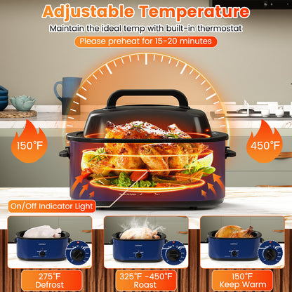22QT Electric Roaster Oven Turkey Roaster with Visible and Self-Basting Lid, Navy Cookware & Bakeware at Gallery Canada