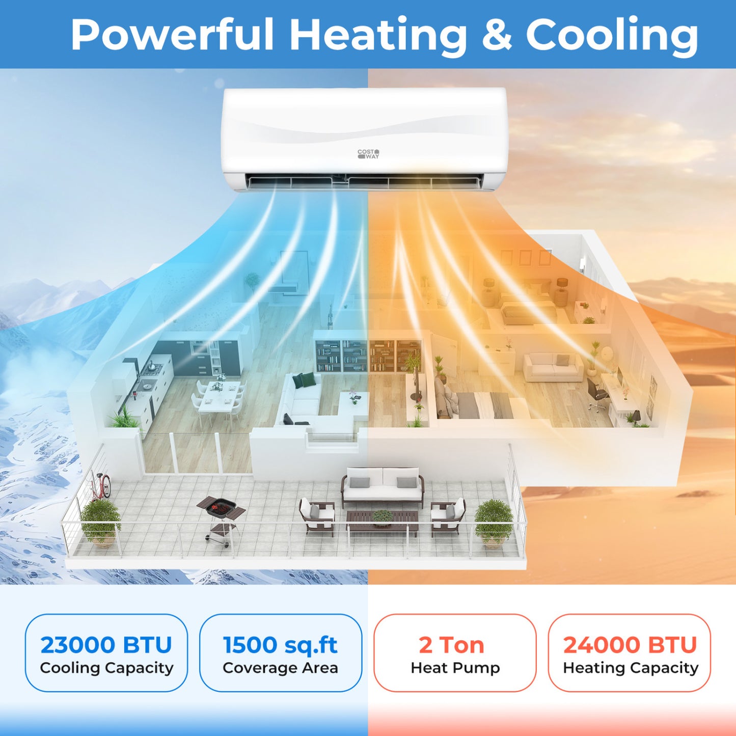 23000 BTU 19 SEER2 208-230V Mini Split AC with Heat Pump, White 24000 BTU Mini Split at Gallery Canada