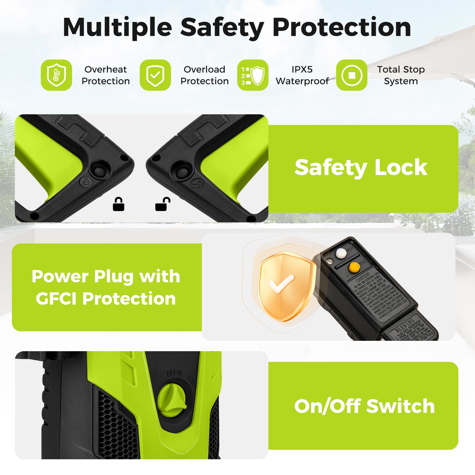 2300 PSI 1.8 GPM Electric High Pressure Power Washer, Green Pressure Washers at Gallery Canada