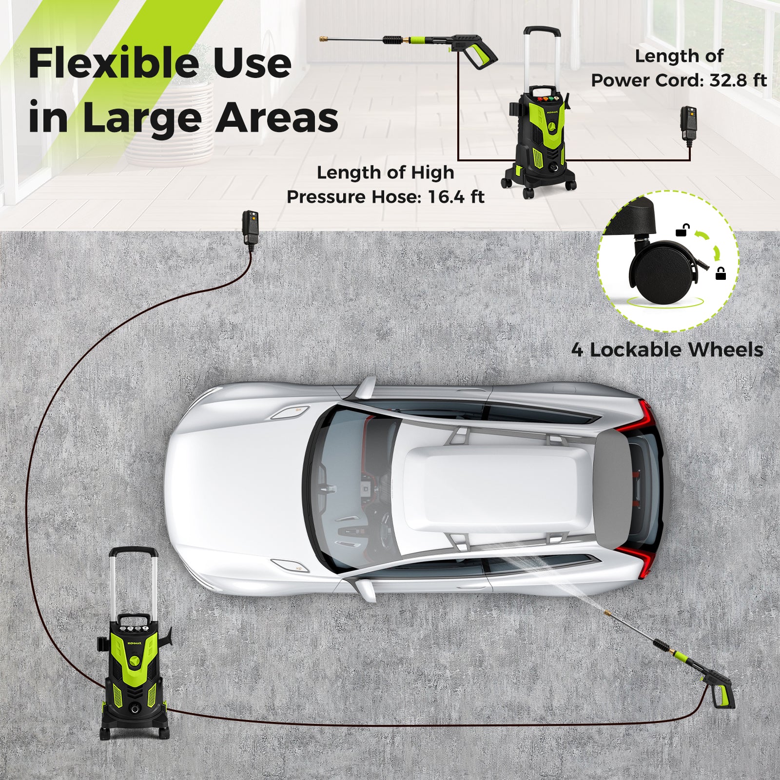 2300 PSI 1.8 GPM Electric High Pressure Power Washer, Green Pressure Washers at Gallery Canada