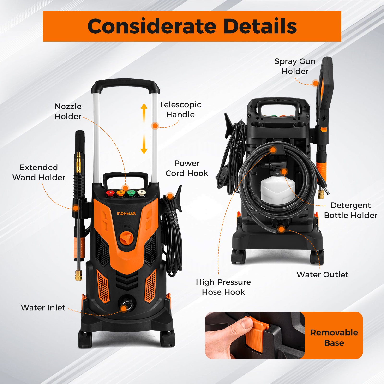 2300 PSI 1.8 GPM Electric High Pressure Power Washer, Orange Pressure Washers at Gallery Canada