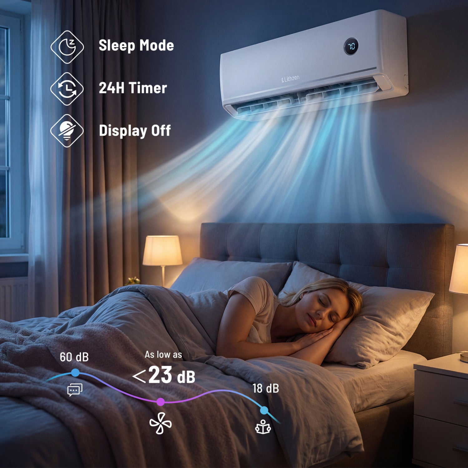 24000 BTU 18.1 SEER2 208/230V Mini Split AC, White Mini Split Air Conditioners at Gallery Canada