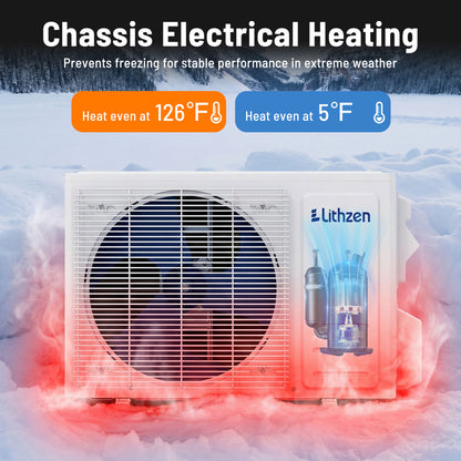 24000 BTU 18.1 SEER2 208/230V Mini Split AC, White Mini Split Air Conditioners at Gallery Canada
