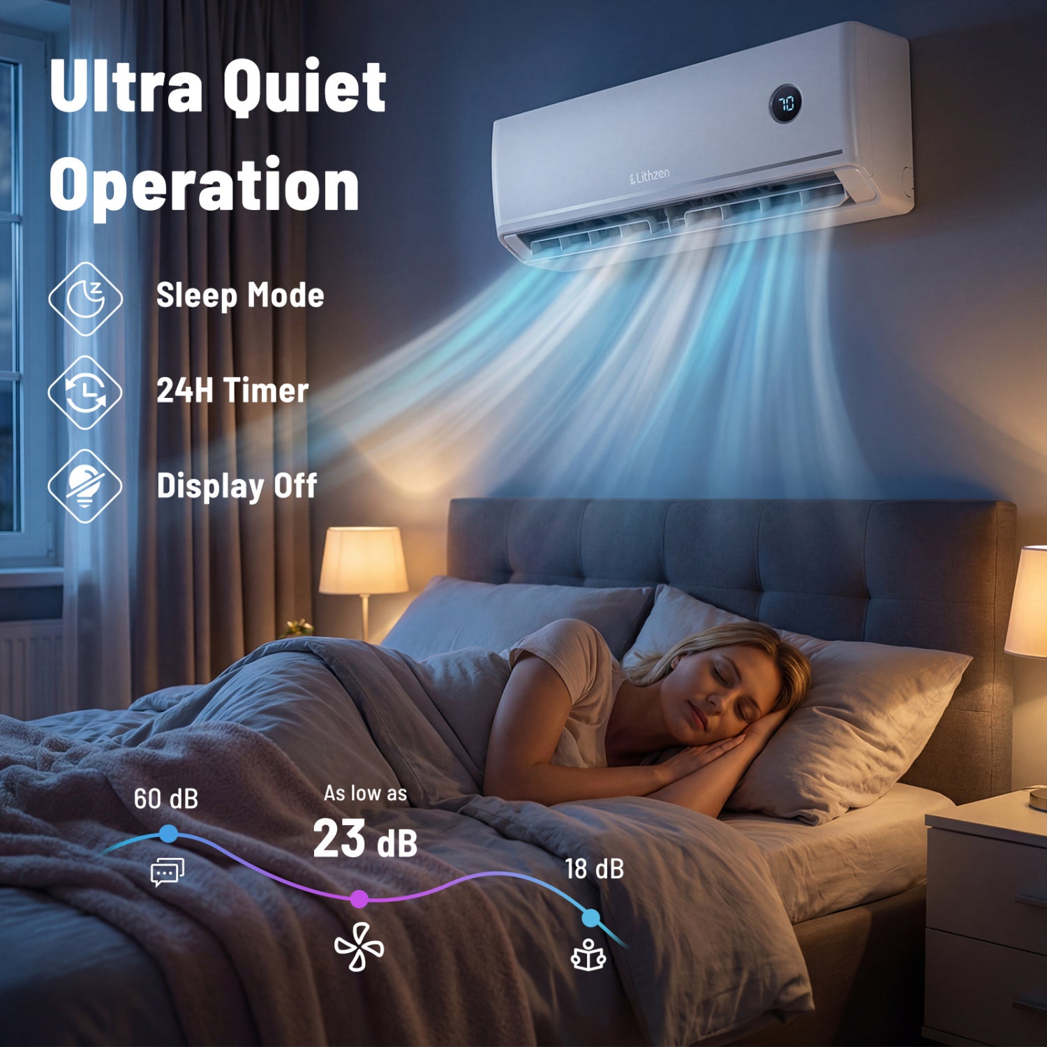 24000 BTU 18.1 SEER2 208/230V Mini Split AC, White Mini Split Air Conditioners at Gallery Canada