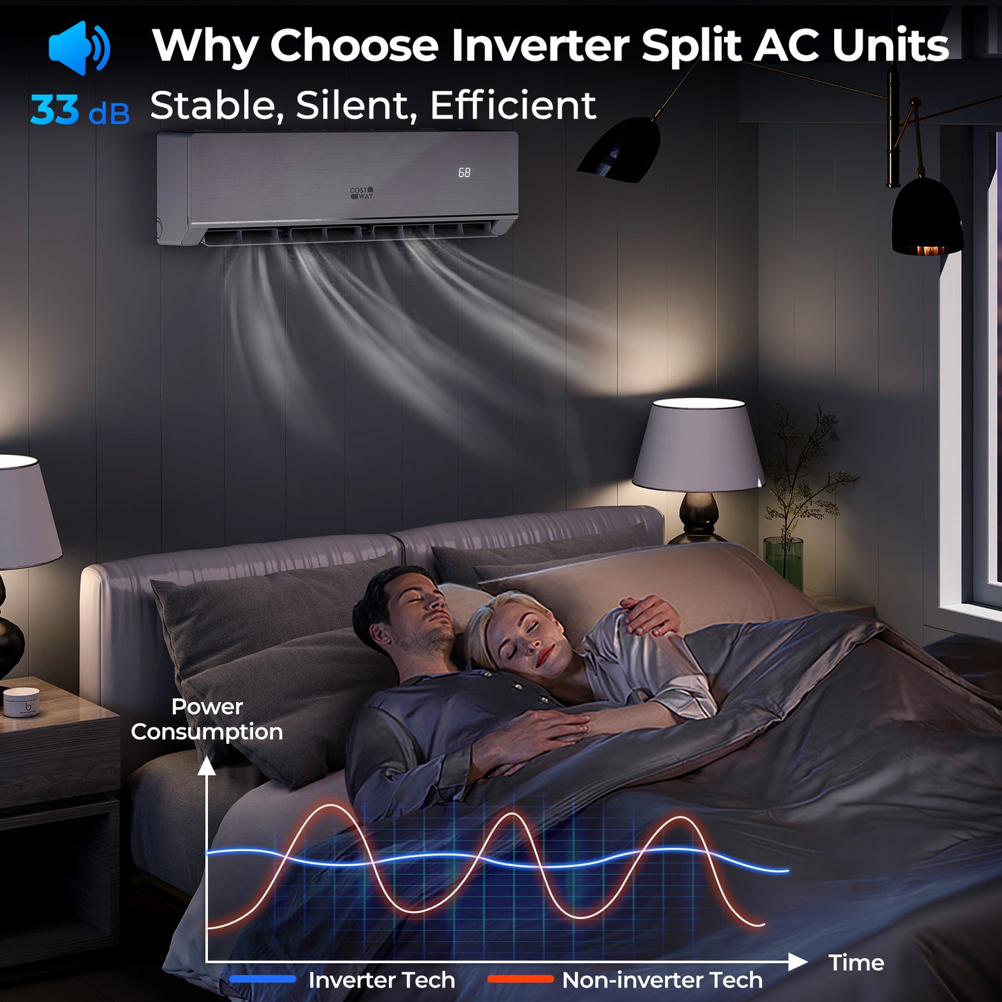 24000 BTU 25 SEER2 208-230V Mini Split Heat Pump Heating at -15°F WiFi Enabled, White