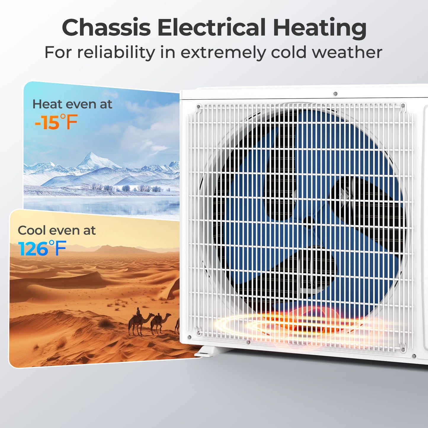 24000 BTU 25 SEER2 208-230V Mini Split Heat Pump Heating at -15°F WiFi Enabled, White