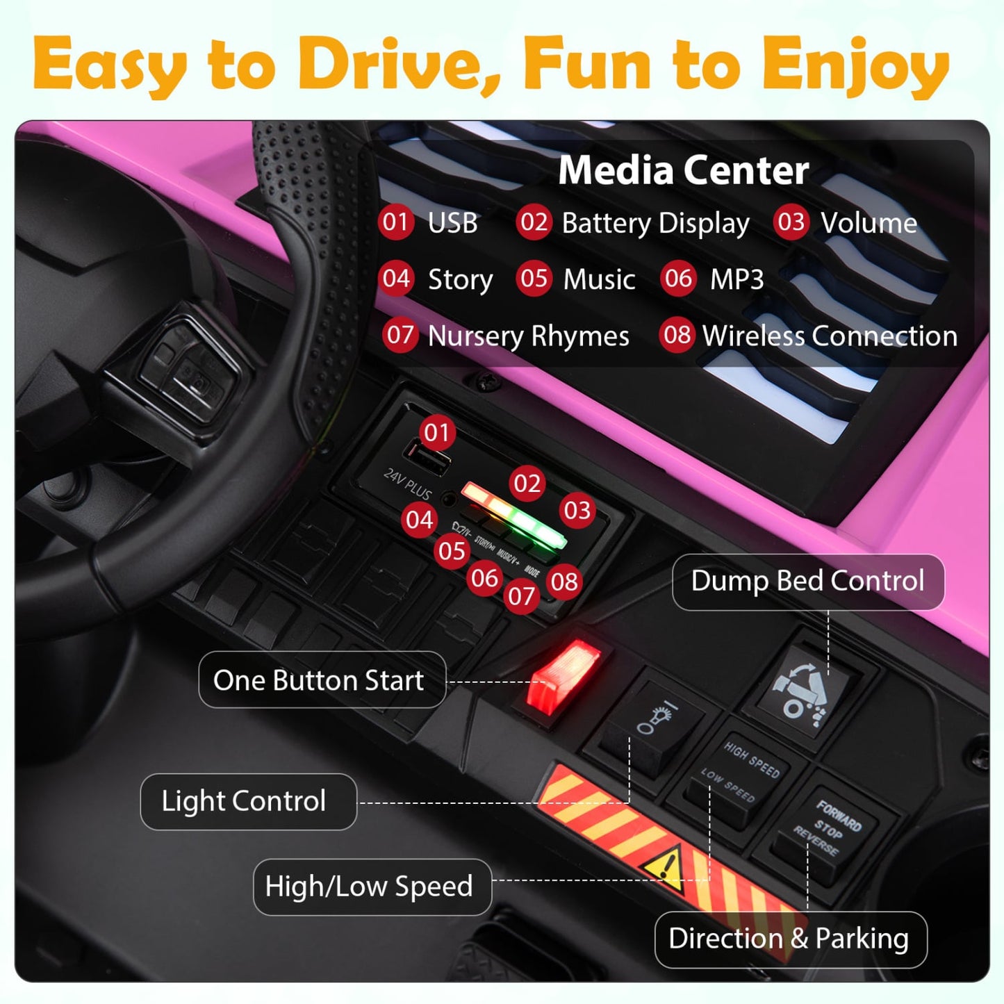24V 2-Seater Kids Ride On Dump Truck, 4WD, Electric Dump Bed, Lights, Pink Powered Ride On Toys at Gallery Canada
