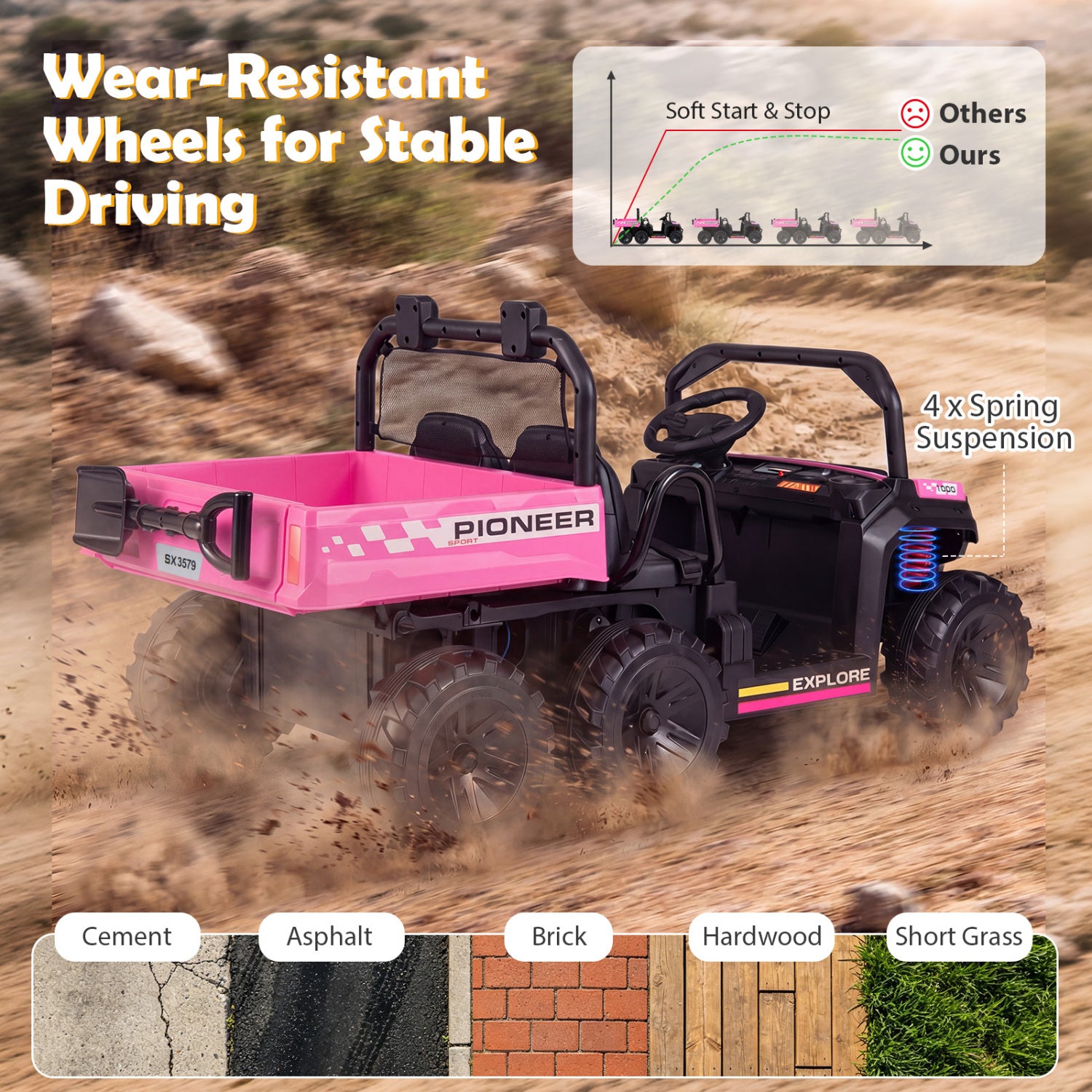 24V 2-Seater Kids Ride On Dump Truck, 4WD, Electric Dump Bed, Lights, Pink Powered Ride On Toys at Gallery Canada