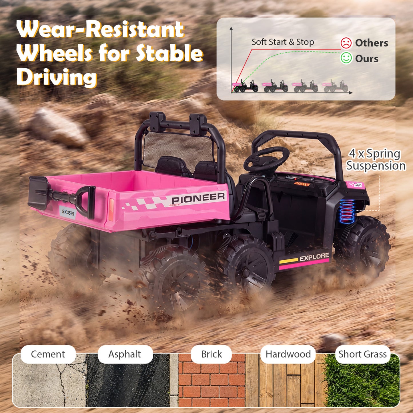 24V 2-Seater Kids Ride On Dump Truck, 4WD, Electric Dump Bed, Lights, Pink Powered Ride On Toys at Gallery Canada