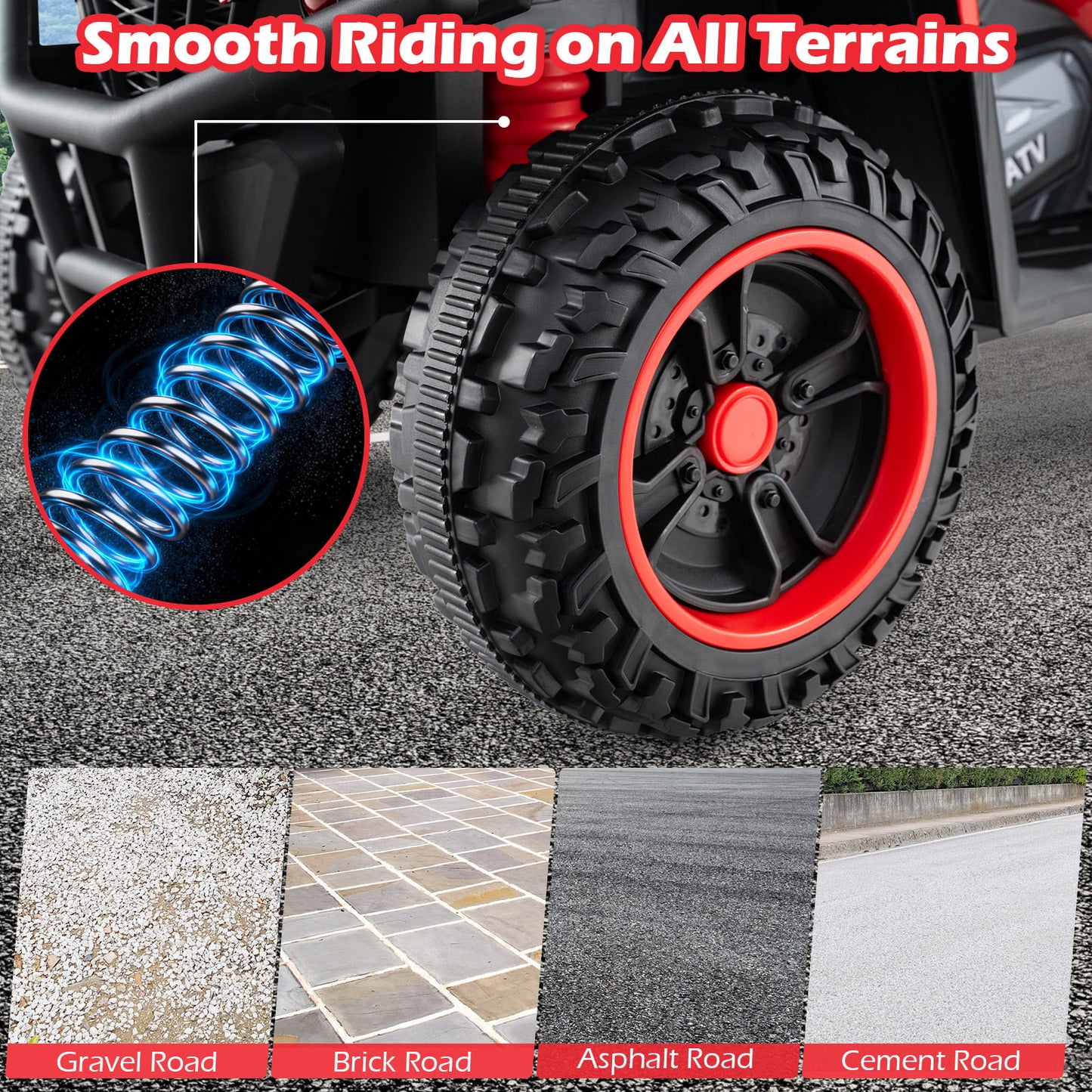 24V Electric Ride On Quad with LED Headlights, Red